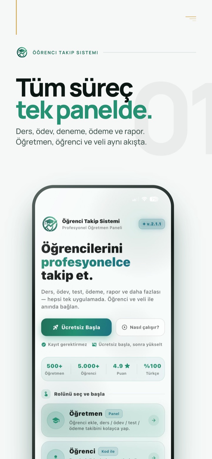 Karşılama ekranı: ders, ödev, deneme, ödeme ve rapor tek panelde.