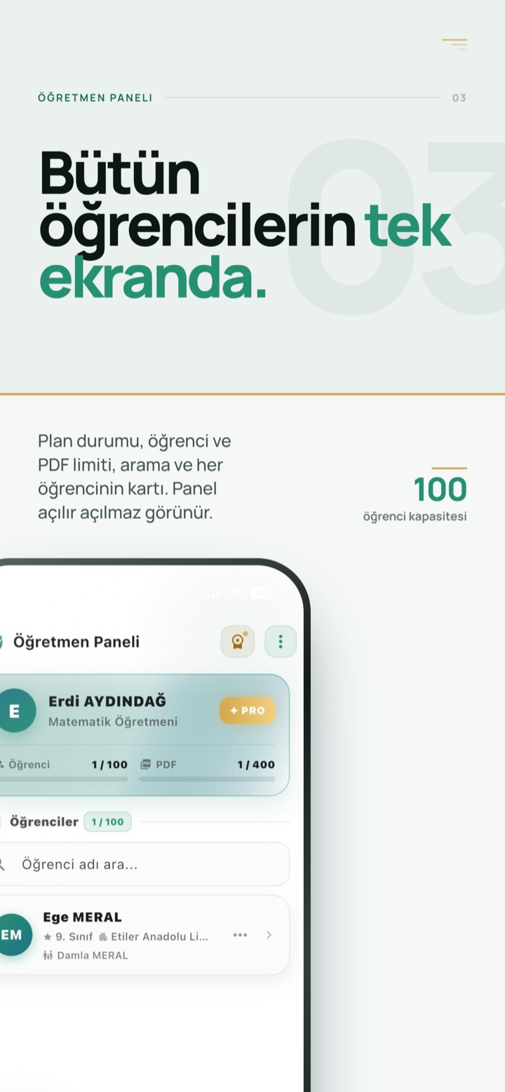 Öğretmen paneli: plan durumu, öğrenci ve PDF limiti, öğrenci listesi.