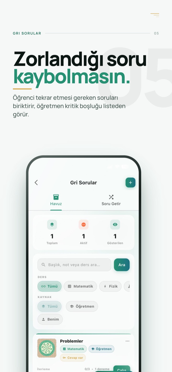 Gri sorular sistemi: yanlış ve eksik kalan soruların tekrar akışı.